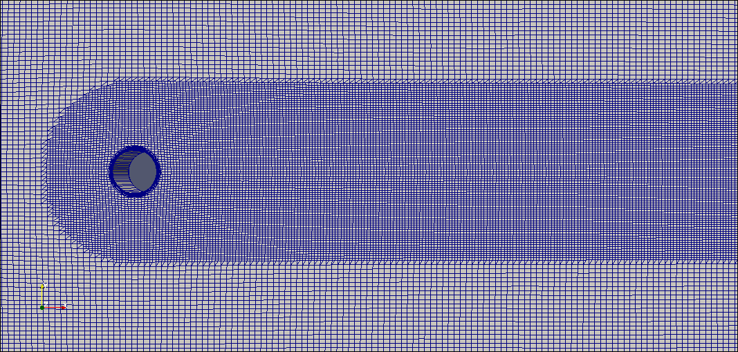 Von Karman Vortex Street Simflow Computational Fluid